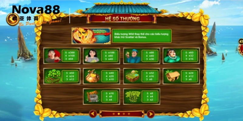 Biểu tượng tiền xu – Mở rộng cơ hội thắng lớn